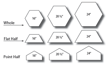 Hexagonal Paver Sizes