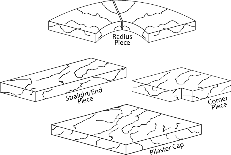Sonorastone Wall Cap Flat